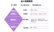 科学与唯识，哪个才是究竟真理  之四