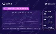粤淘电商网店代运营公司有效果吗？