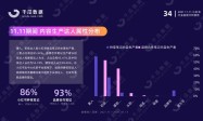 科学与唯识，哪个才是究竟真理  一