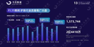 京东图书发布8月畅销书排行榜