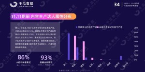 蚂蚁森林：梭梭因气候干旱而较矮小 不存在“没有造林”情况