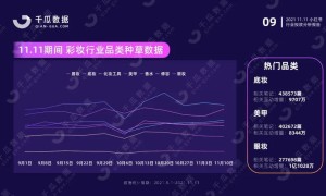 同程：近十年累计服务60岁以上老年用户超10亿人次