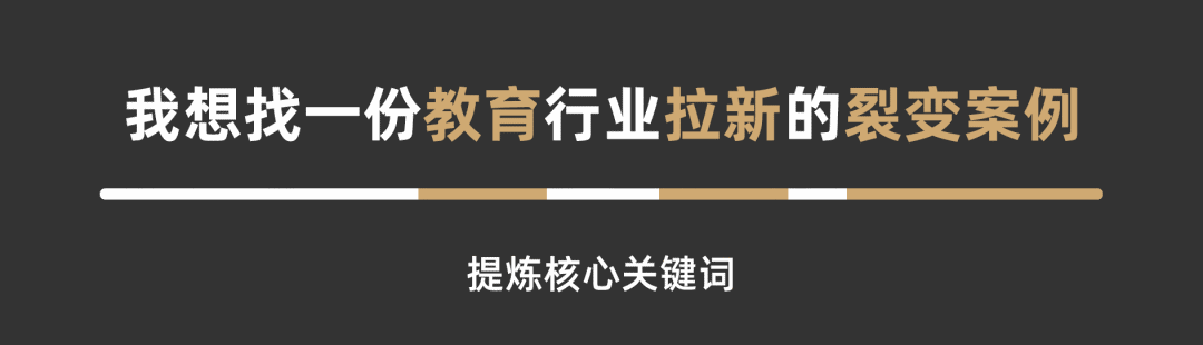 运营进阶必备技能：搜索归纳