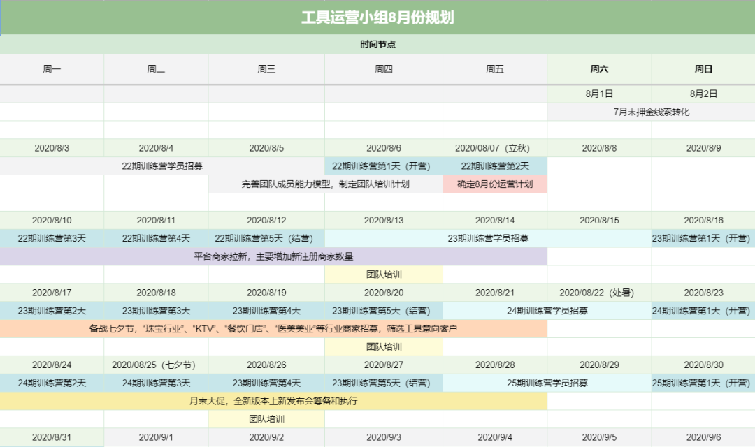 运营进阶必备技能：搜索归纳