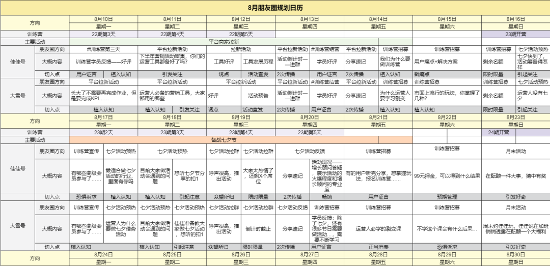 运营进阶必备技能：搜索归纳