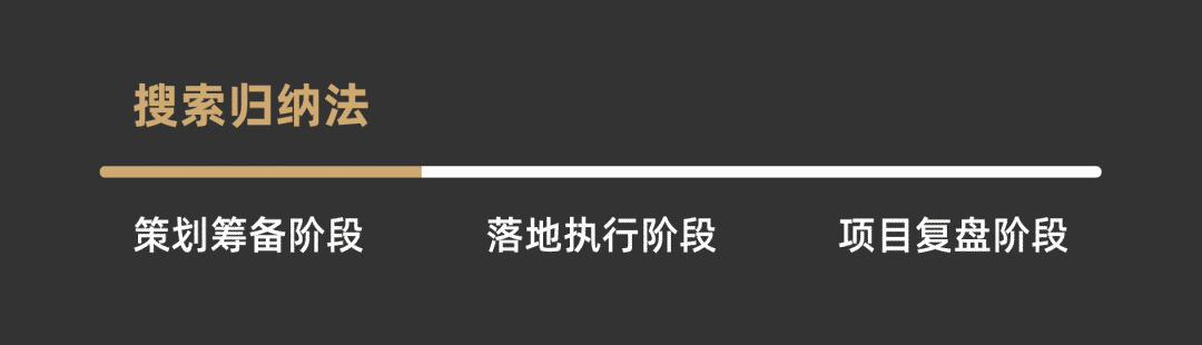 运营进阶必备技能：搜索归纳