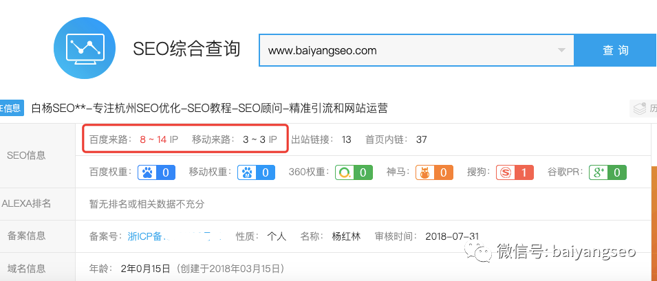 市场调研分析时，怎样查询别人网站APP的流量？