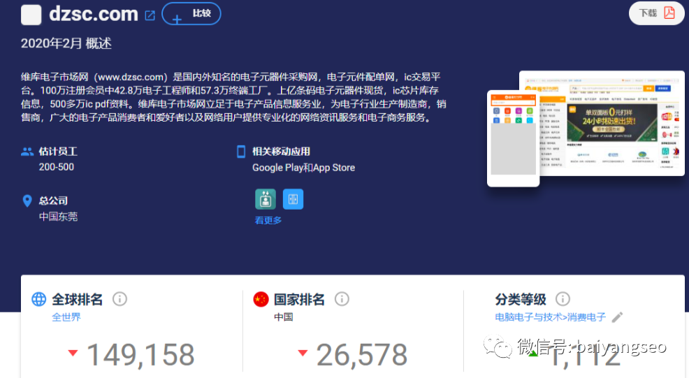 市场调研分析时，怎样查询别人网站APP的流量？
