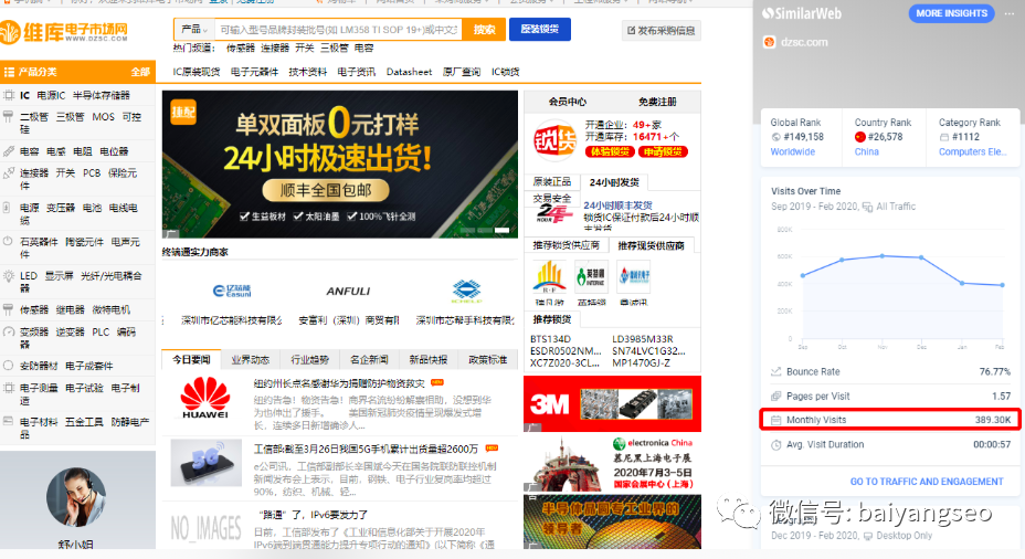 市场调研分析时，怎样查询别人网站APP的流量？