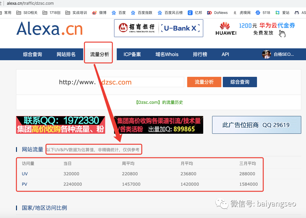 市场调研分析时，怎样查询别人网站APP的流量？