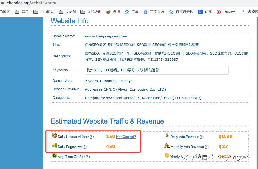市场调研分析时，怎样查询别人网站APP的流量？