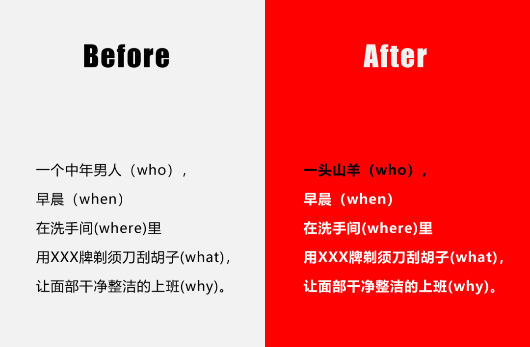 告诉你一个快速提高广告文案创意的方法！