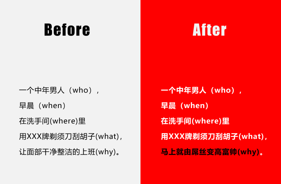 告诉你一个快速提高广告文案创意的方法！