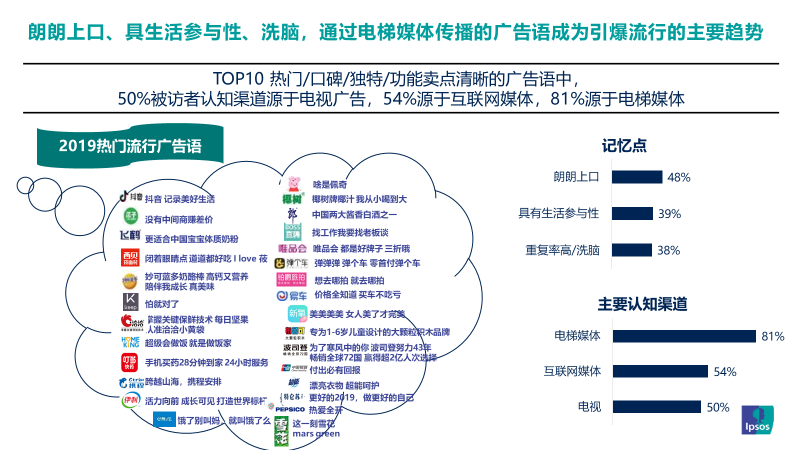 互联网流量，让天下充满难做的生意