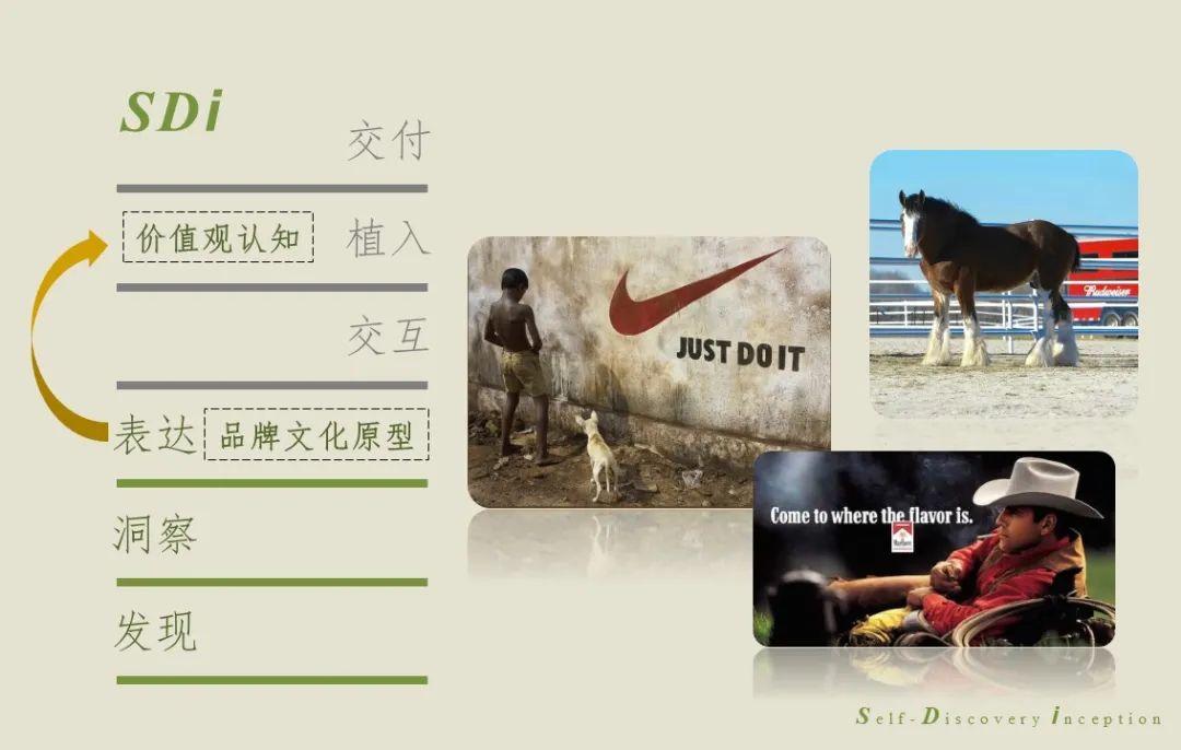SDi案例研究：“内外”，以文化创新破局同质化竞争的品牌路