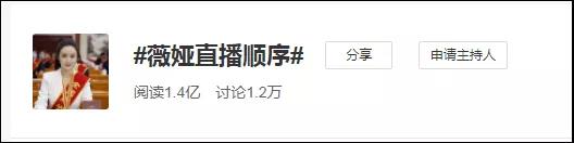 薇娅VS李佳琦！电商直播之争对比分析