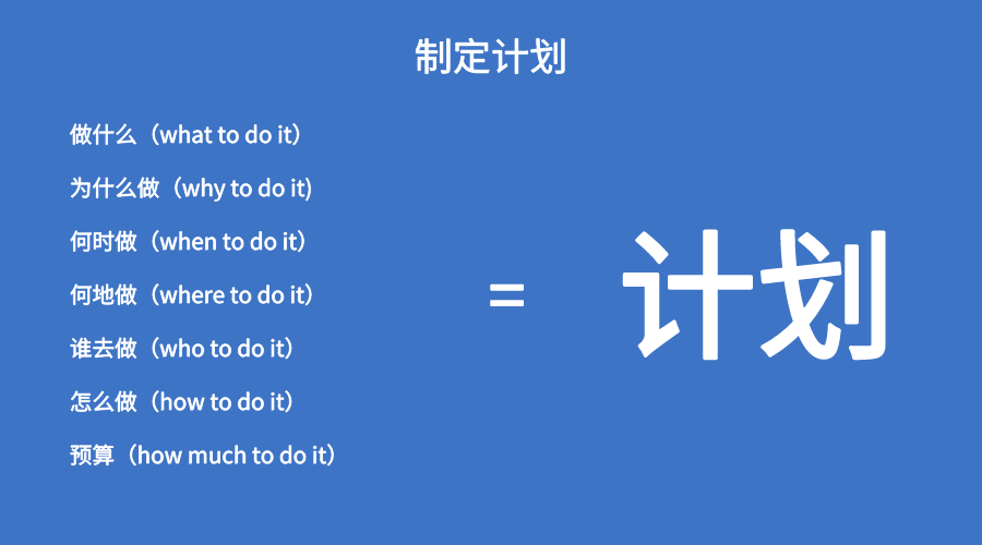 影响机构招生转化因素拆解