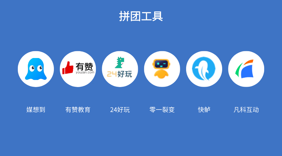 影响机构招生转化因素拆解