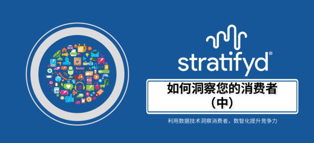 消费者洞察：数据化闭环洞察消费者