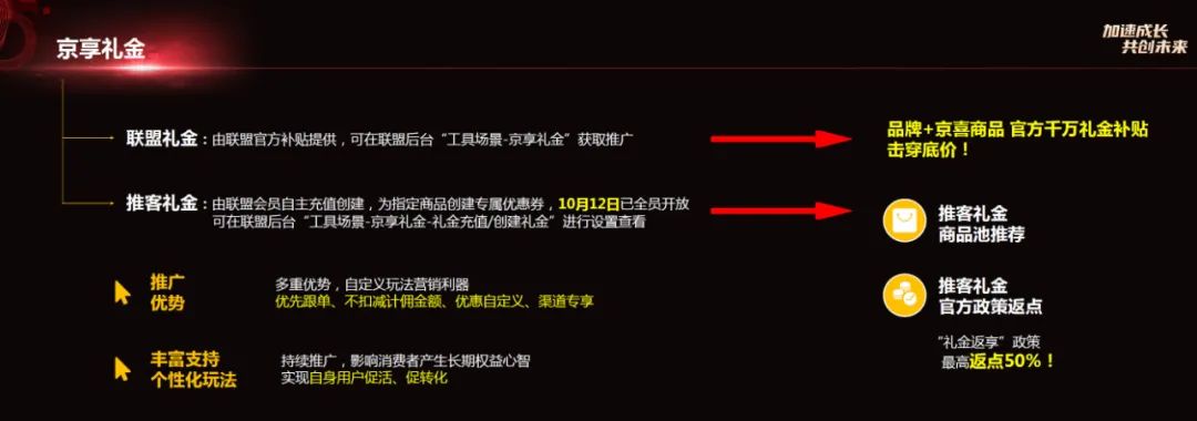 2020年京东11.11推客玩法