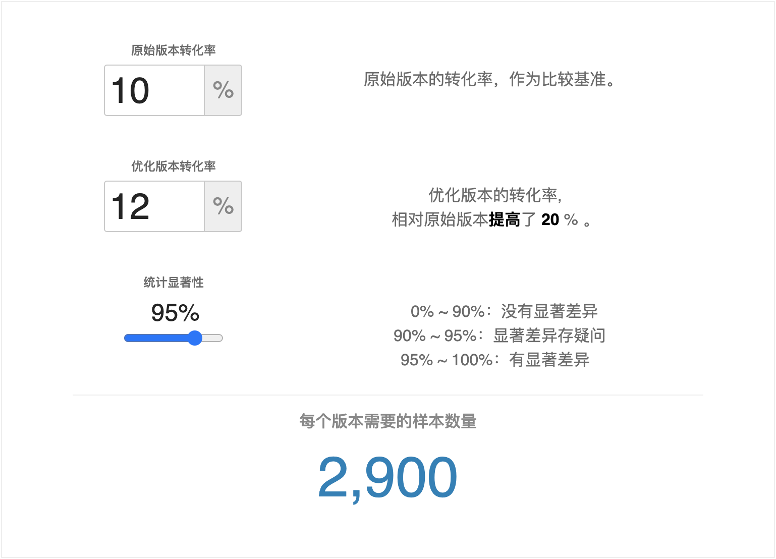 关于增长AB测试，这5件事你应该知道