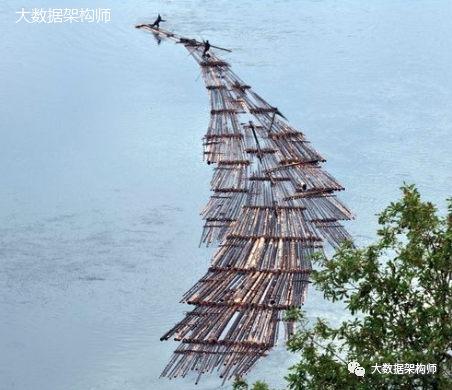 从数据分析的5个层次看看什么才叫做懂业务？