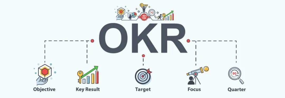 看破皇帝的新装：从不一样的视角看OKR
