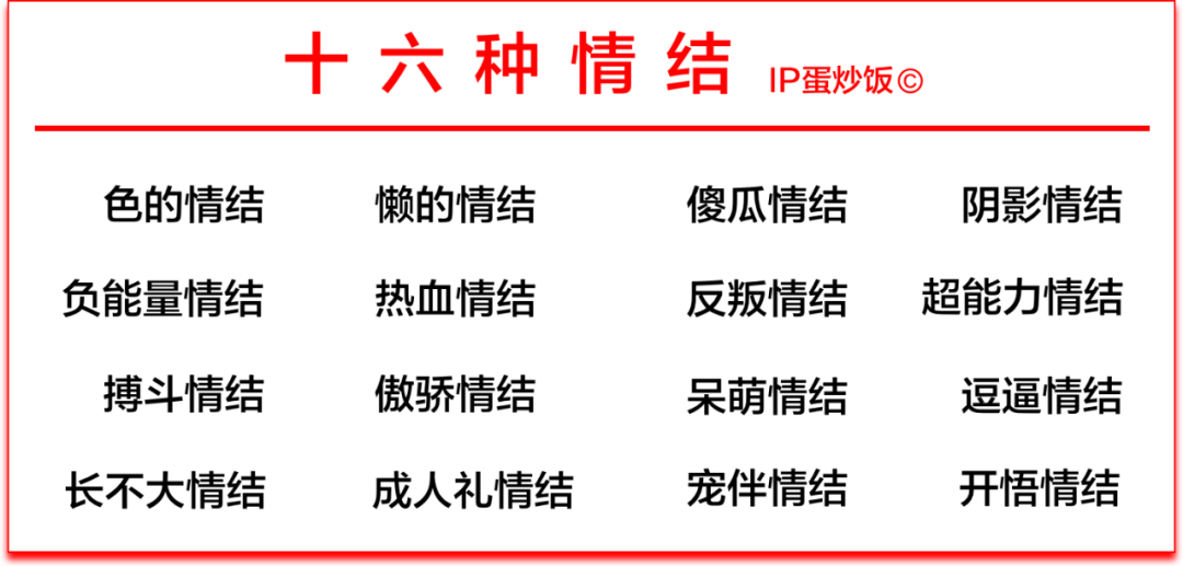 2020最后一天，如何用IP创作打通潜意识？